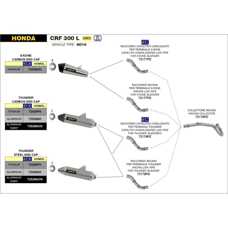 Conector  para silenciosos Thunder 72178
