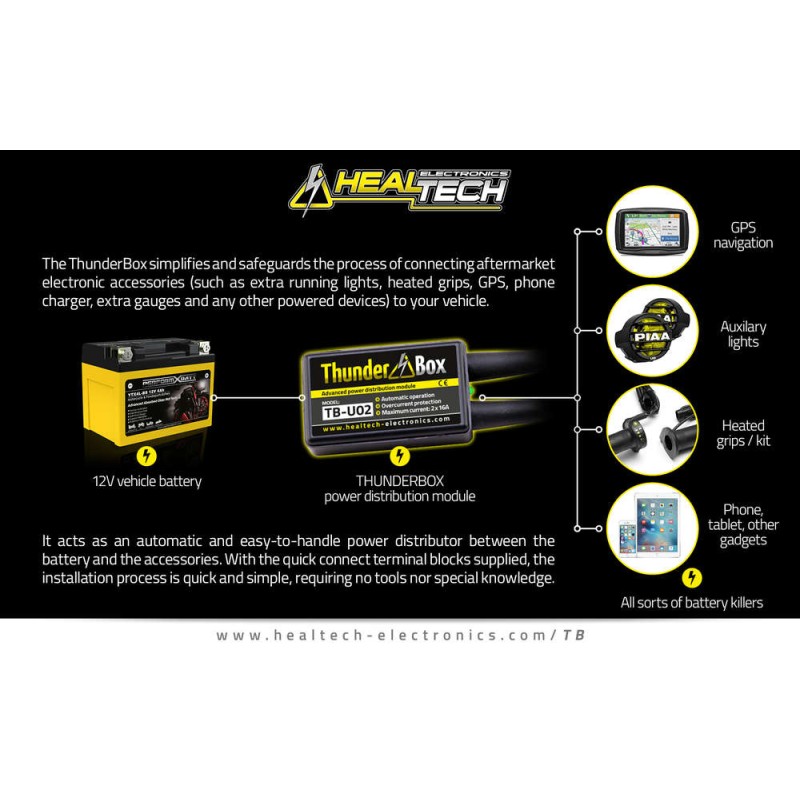 HEALTECH THUNDERBOX HT-TB-U0X