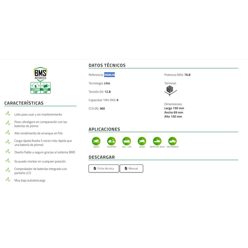 FULBAT BATERIA LITIO FLT12B / 14B