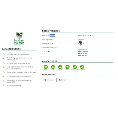 FULBAT BATERIA LITIO FLT12B / 14B