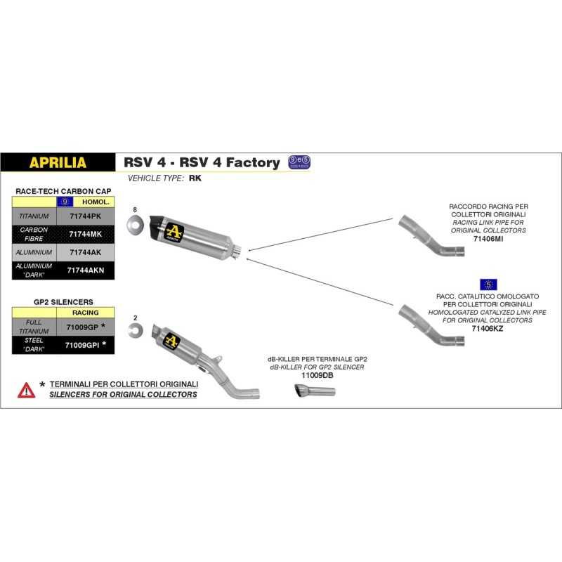 ARROW 71406KZ CONECTOR CATALITICO PARA COLECTORES ORIGINALES APRILIA