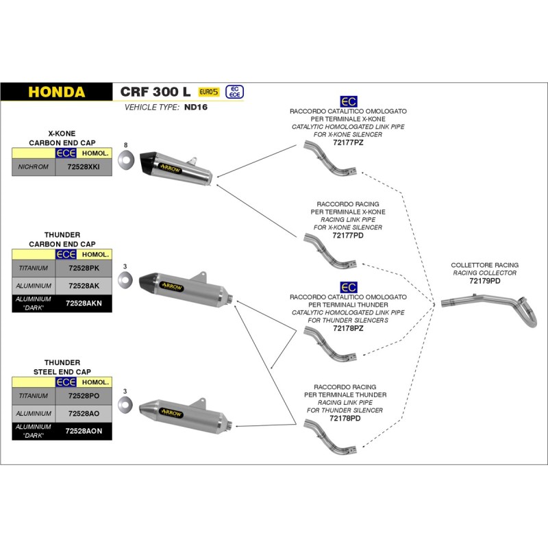 Conector  para silenciosos Thunder 72178