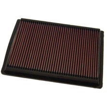 K&N AIR FILTER DUCATI MONSTER DU-9001 2