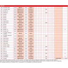 RAPID BIKE EVO DUCATI KRBEVO 2