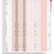 RAPID BIKE RACING HONDA KRBRAC0 2