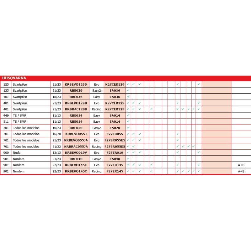 RAPID BIKE EASY  HUSQVARNA