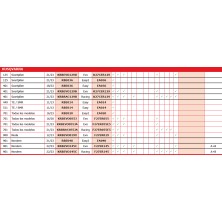 RAPID BIKE EVO HUSQVARNA KRBEVO 2