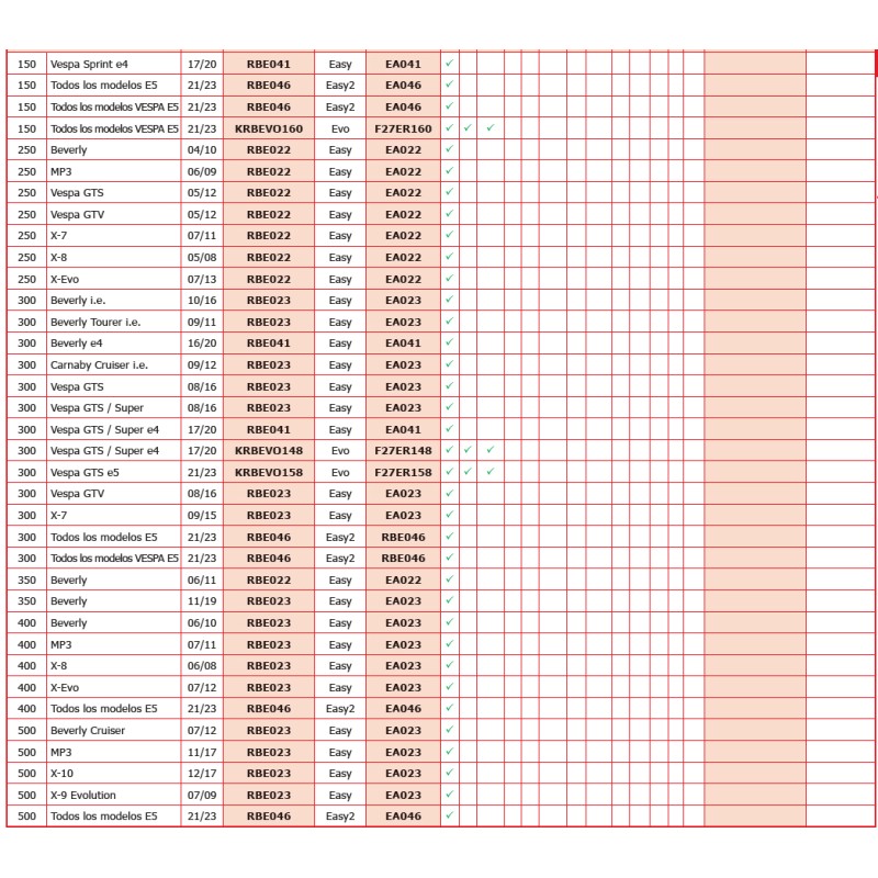 RAPID BIKE EASY PIAGGIO
