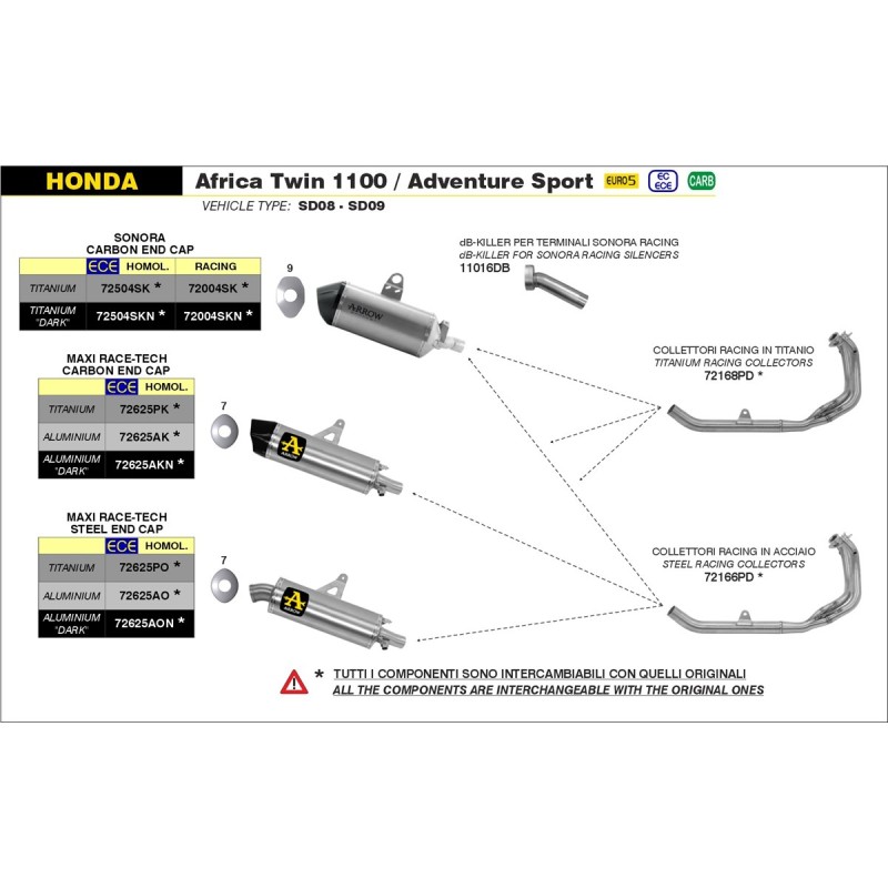 ARROW SILENCER MAXI RACE-TECH HONDA 72625