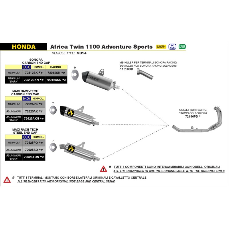 ARROW SILENCER MAXI RACE-TECH HONDA 72625