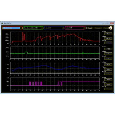 HEALTECH HERRAMIENTA OBD DIAGNOSIS HONDA OBD-H01