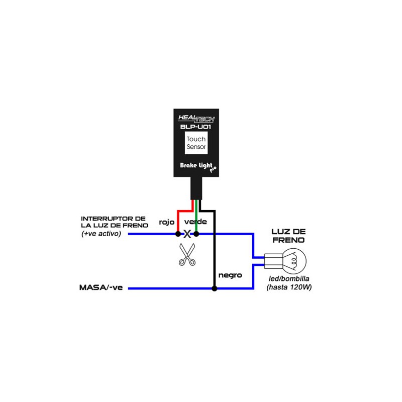 HEALTECH MODULADOR LUZ DE FRENO BLP-U0