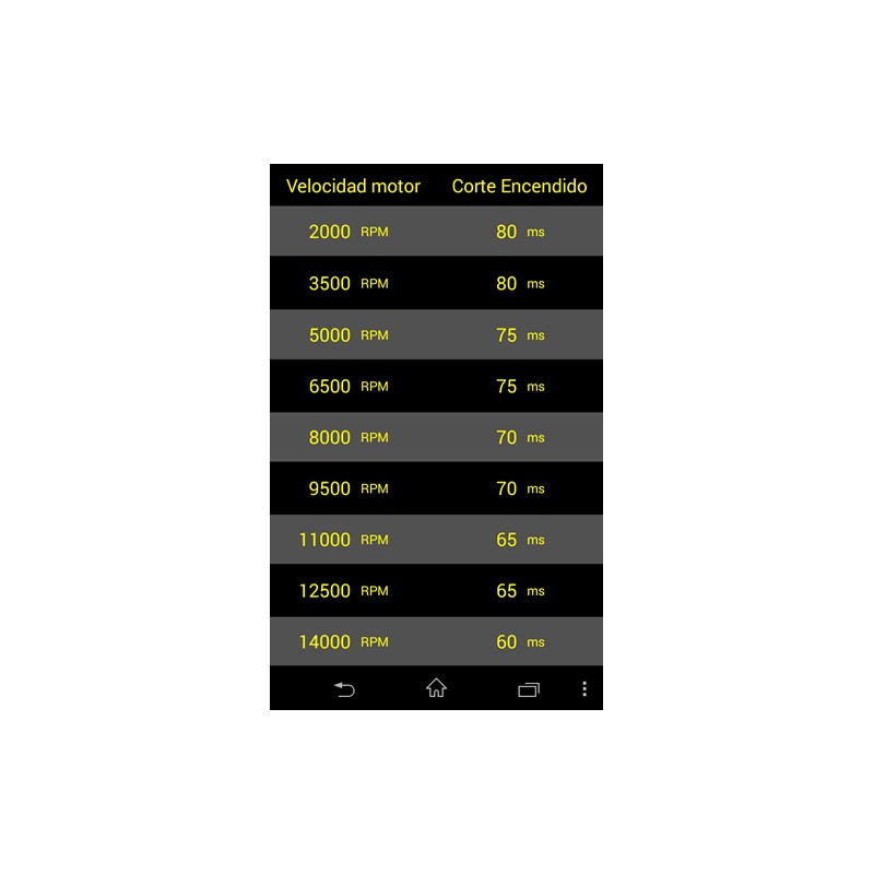 HEALTECH IQSE-W1 SHIFT MODULE (+ QSS sensor)