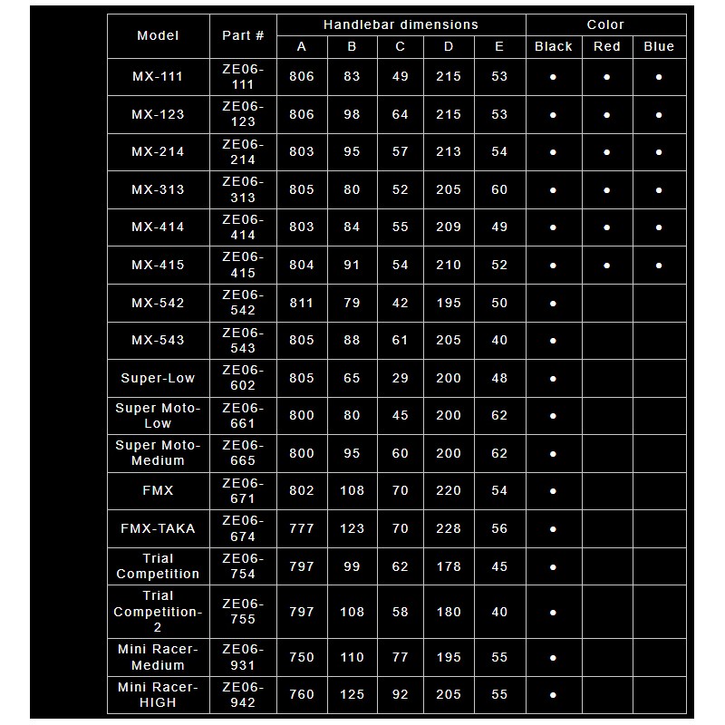 ZETA HANDLEBAR SX-3 MX-542 ZE06-542