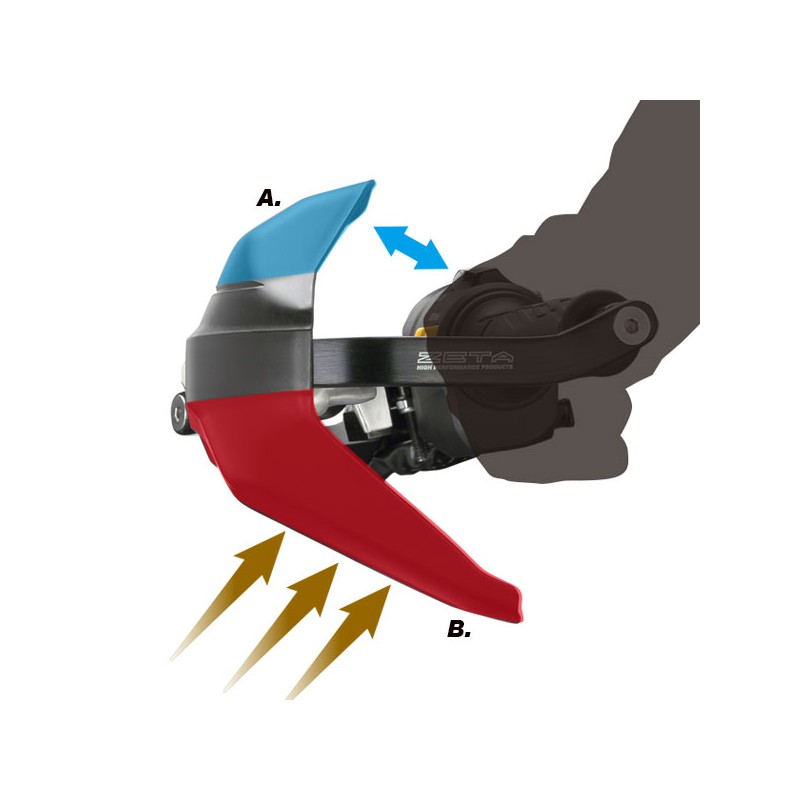 ZETA ARMOR SCUDO HAND GUARD ZE72-61