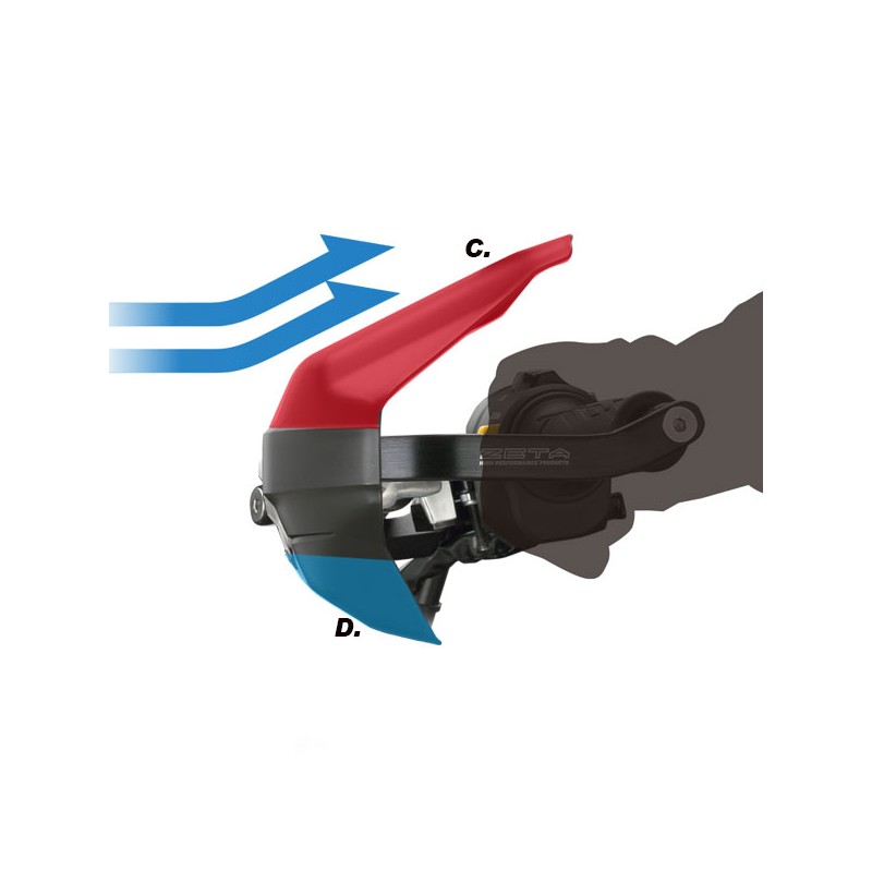 ZETA ARMOR SCUDO HAND GUARD ZE72-61