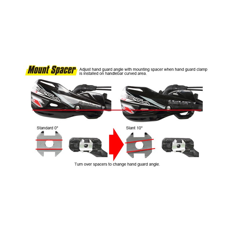 ZETA PROTECTOR DE MANOS IMPACT X3 ZE74-41