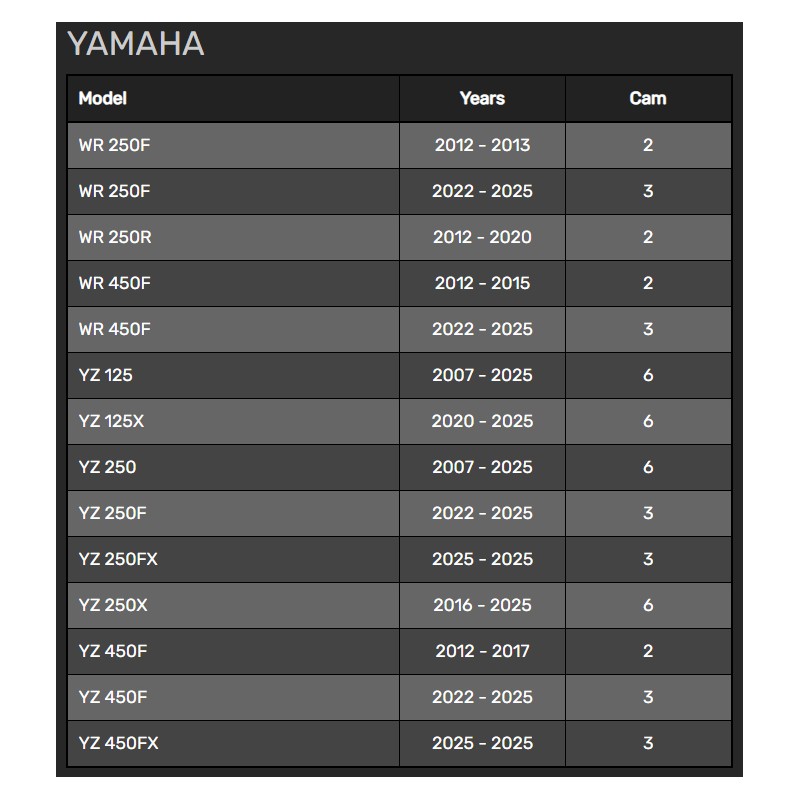 RENTHAL MX LOCK-ON BLANDO G234