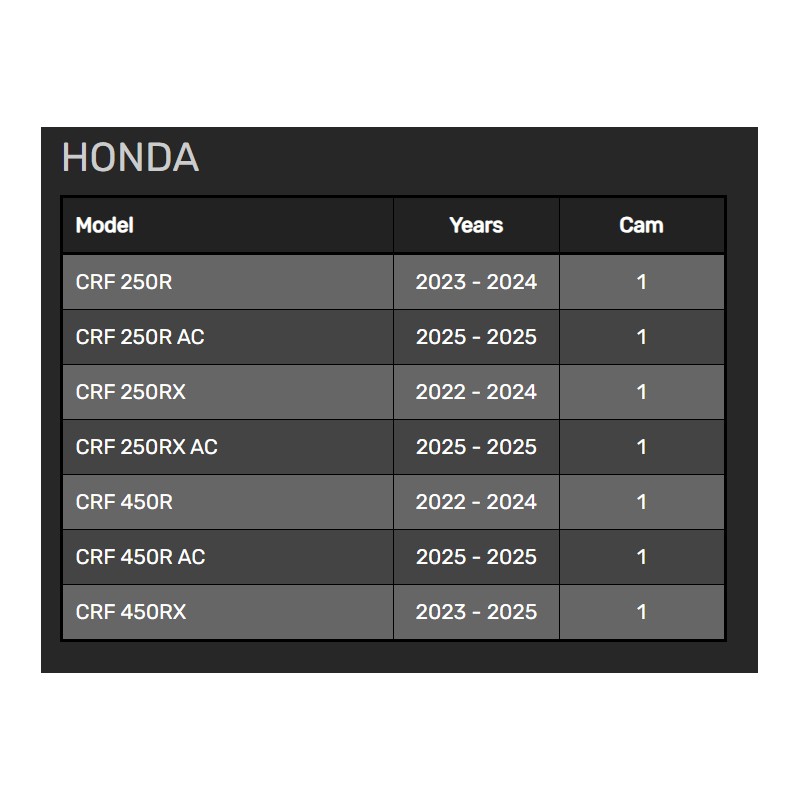 RENTHAL MX LOCK-ON SOFT TAPERED G238