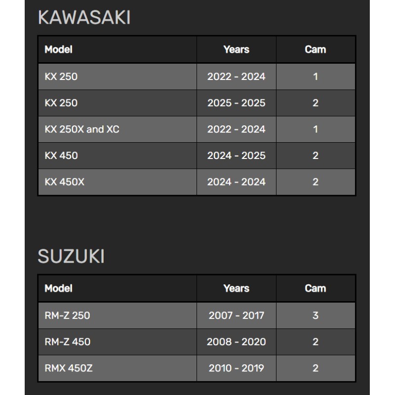 RENTHAL MX R-WORKS LOCK-ON ARAMID SQUARE G240