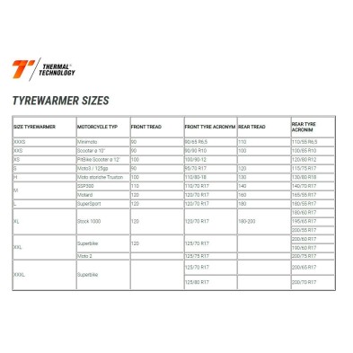 THERMAL TECHNOLOGY CALENTADORES DUAL ZONE