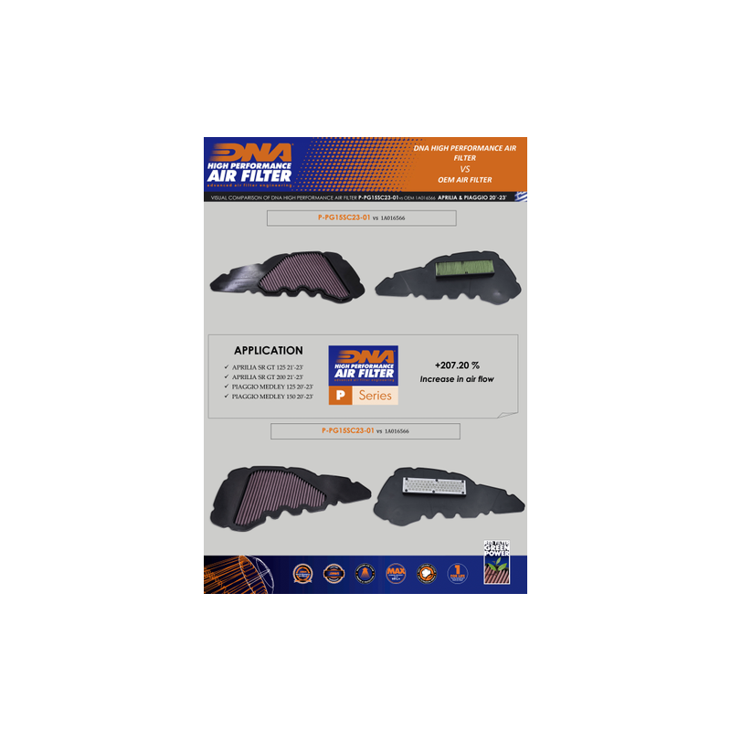 DNA AIR FILTER APRILIA P-PG15SC23-01