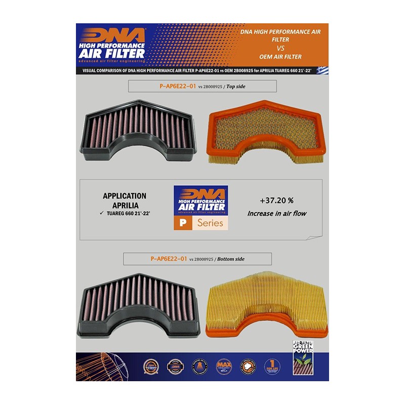 DNA AIR FILTER ARILIA P-AP6E22-01