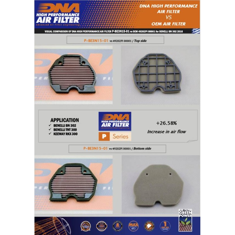 DNA BENELLI AIR FILTER P-BE3N15-01