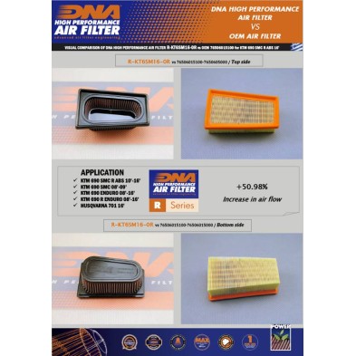 DNA FILTRO DE AIRE R-KT6SM16-0R