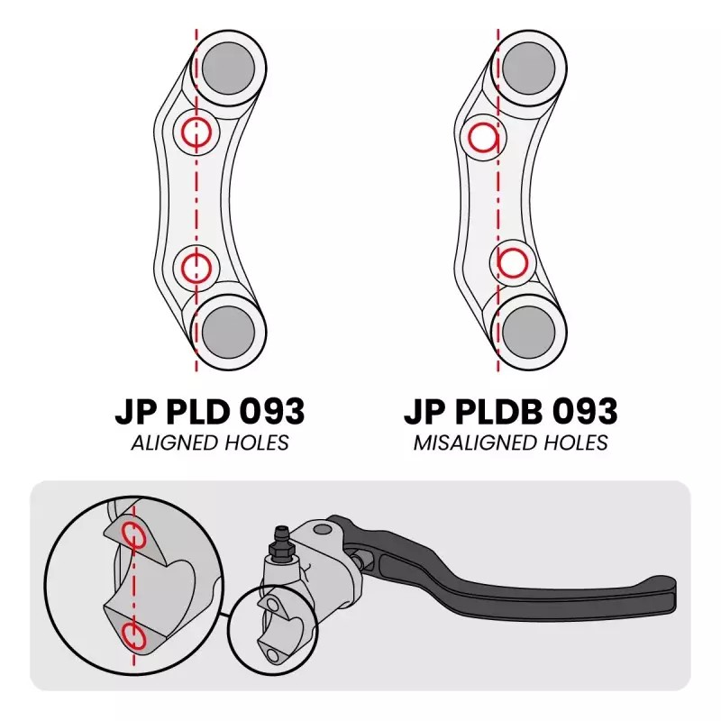 JETPRIME 2 BUTTONS RIGHT SIDE BREMBO JPPLDB093