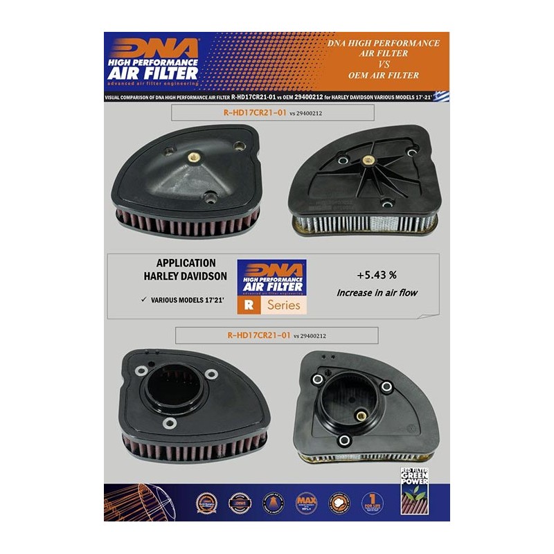 DNA FILTRO DE AIRE HARLEY DAVIDSON R-HD17CR21-01