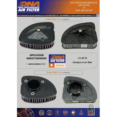 DNA AIR FILTER FOR HARLEY DAVIDSON R-HD17CR21-01