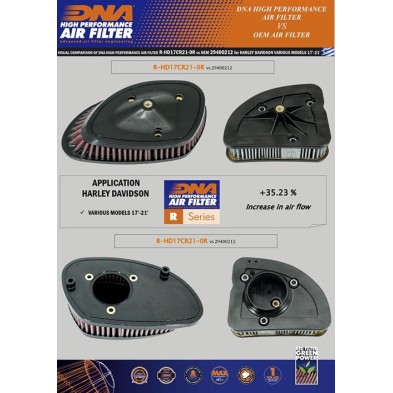 DNA AIR FILTER FOR HARLEY DAVIDSON HD17CR21-0R
