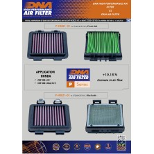 DNA FILTRO DE AIRE HONDA P-H3E21-01 2