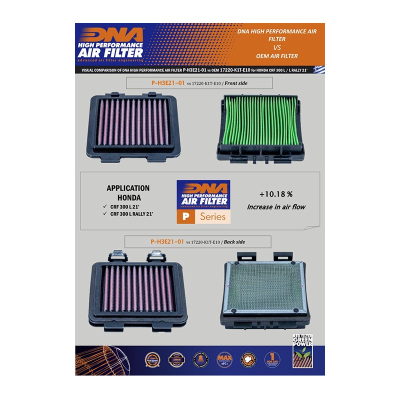 DNA HONDA AIR FILTER P-H3E21-01