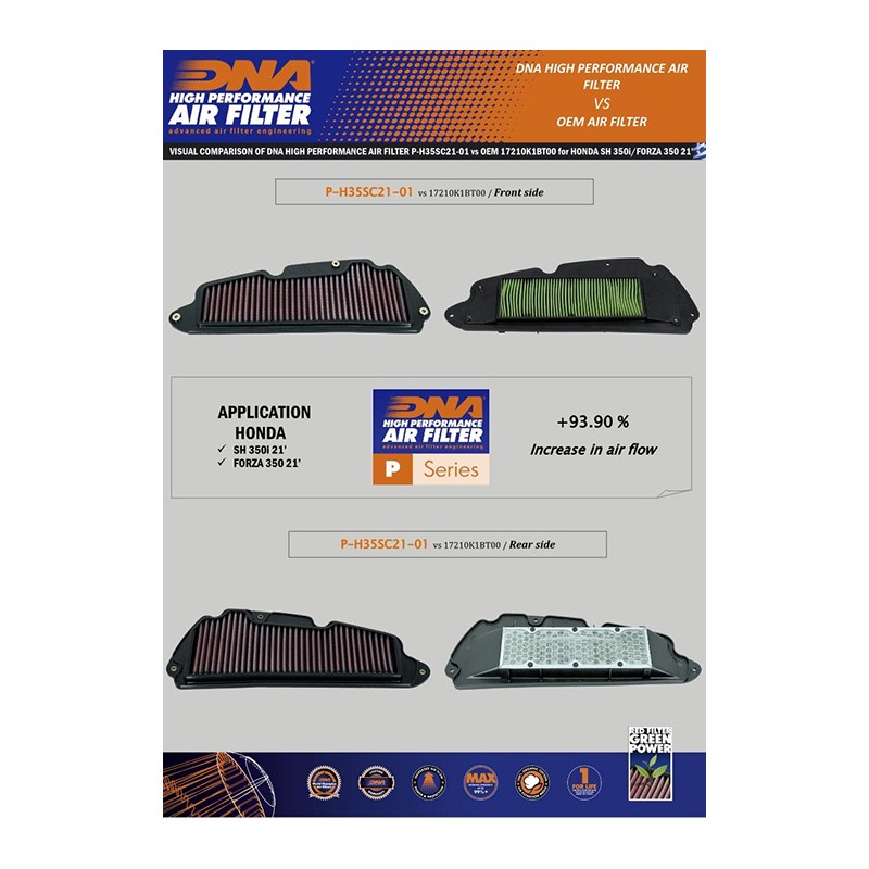 DNA FILTRO DE AIRE HONDA P-H35SC21-01