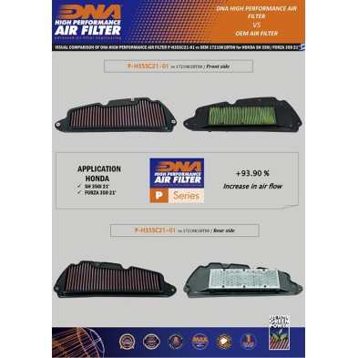 DNA FILTRO DE AIRE HONDA P-H35SC21-01