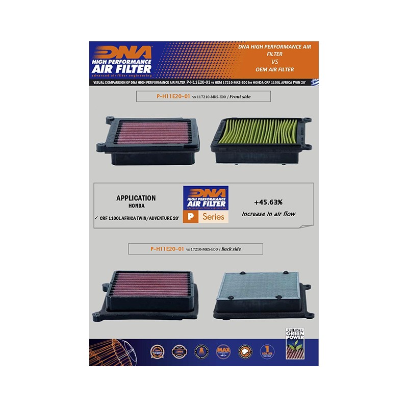 DNA HONDA AIR FILTER P-H11E20-01