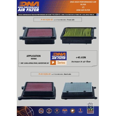 DNA FILTRO DE AIRE HONDA P-H11E20-01