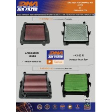 DNA HONDA AIR FILTER P-H11CR21-01 2