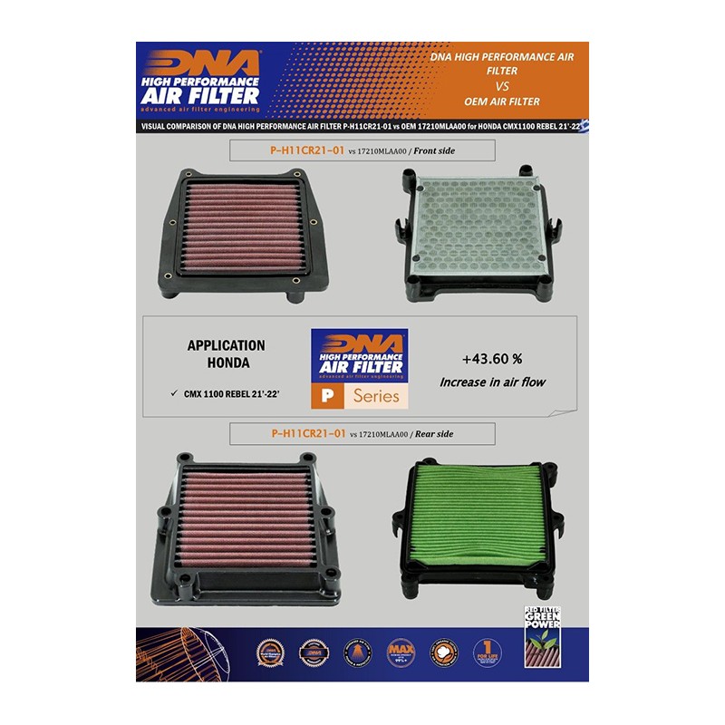 DNA HONDA AIR FILTER P-H11CR21-01