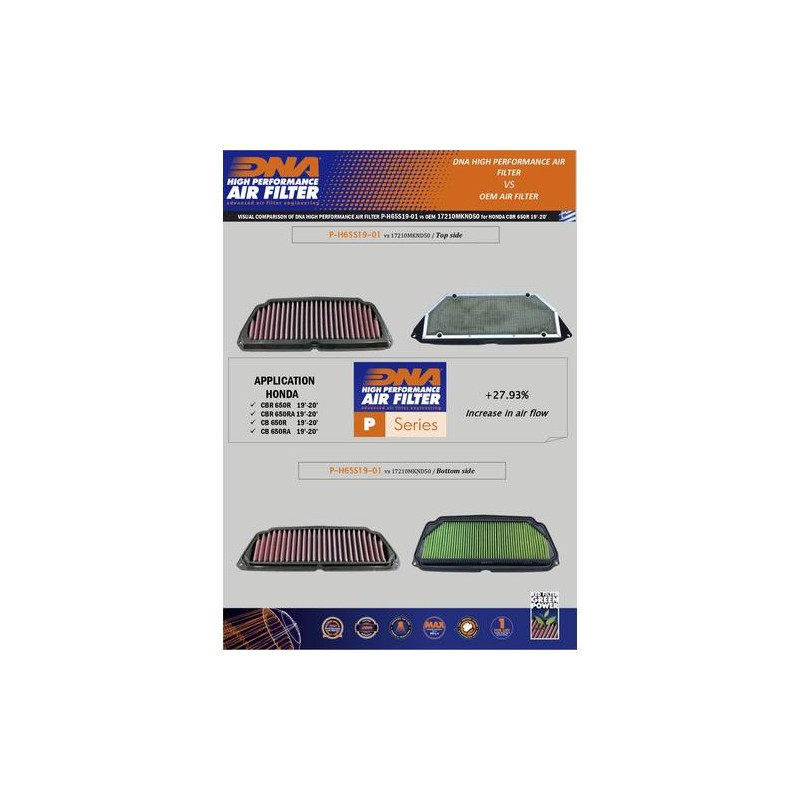 DNA FILTRO DE AIRE HONDA P-H65S19-01