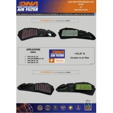 DNA FILTRO DE AIRE HONDA P-H15SC22-01 2