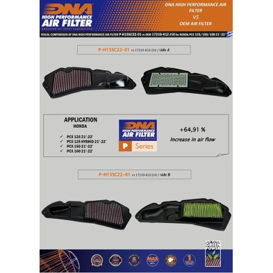 DNA FILTRO DE AIRE HONDA P-H15SC22-01
