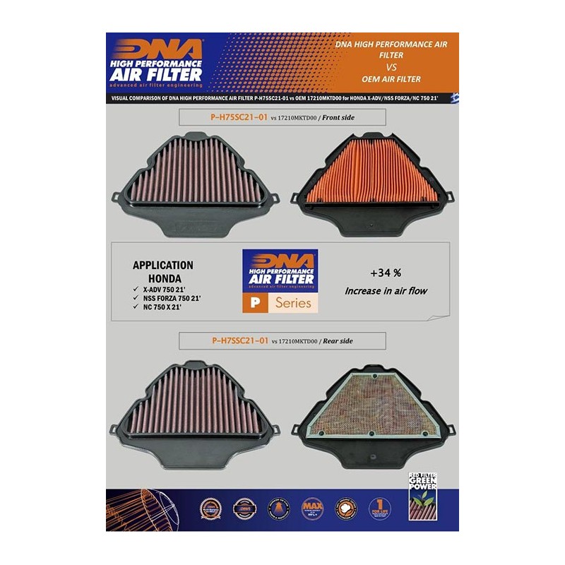 DNA HONDA AIR FILTER P-H75SC21-01