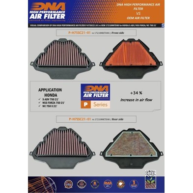 DNA FILTRO DE AIRE HONDA P-H75SC21-01