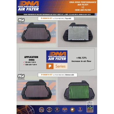 DNA FILTRO DE AIRE HONDA P-H6N14-01