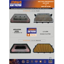 DNA FILTRO DE AIRE HONDA R-H10S18-0R 2