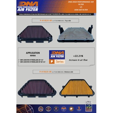 DNA FILTRO DE AIRE HONDA P-H10S20-0R