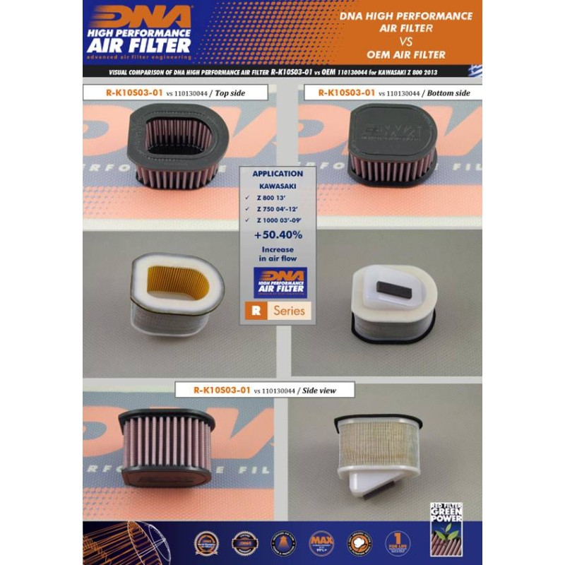 DNA AIR FILTER KAWASAKI R-K10S03-01